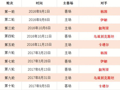 斯卢茨基屡,施绝技,马纳尔制胜,国民彩票,彩票平台,稳定系统,在线投注,彩票中奖