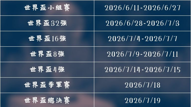 世界杯前瞻,哈兰德领衔,挪威,国民彩票,彩票平台,稳定系统,在线投注,彩票中奖