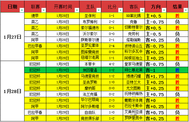 泰山主场失,海港夺冠球,迷情感渐行,国民彩票,彩票平台,稳定系统,在线投注,彩票中奖