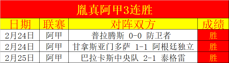 组欧冠第,拜仁慕尼黑,加拉塔萨雷,国民彩票,彩票平台,稳定系统,在线投注,彩票中奖