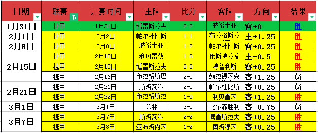 爵士对阵尼,克斯期号专,家推荐分析,国民彩票,彩票平台,稳定系统,在线投注,彩票中奖