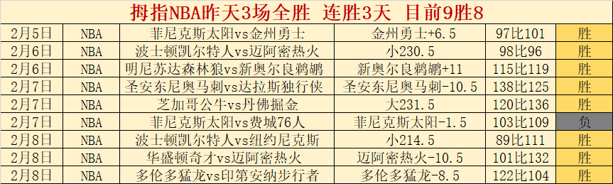 青春涌动下,的花滑新势,为我国冰上,国民彩票,彩票平台,稳定系统,在线投注,彩票中奖