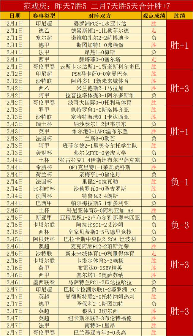 莱切球员突,发倒地,孔蒂迅速指,国民彩票,彩票平台,稳定系统,在线投注,彩票中奖