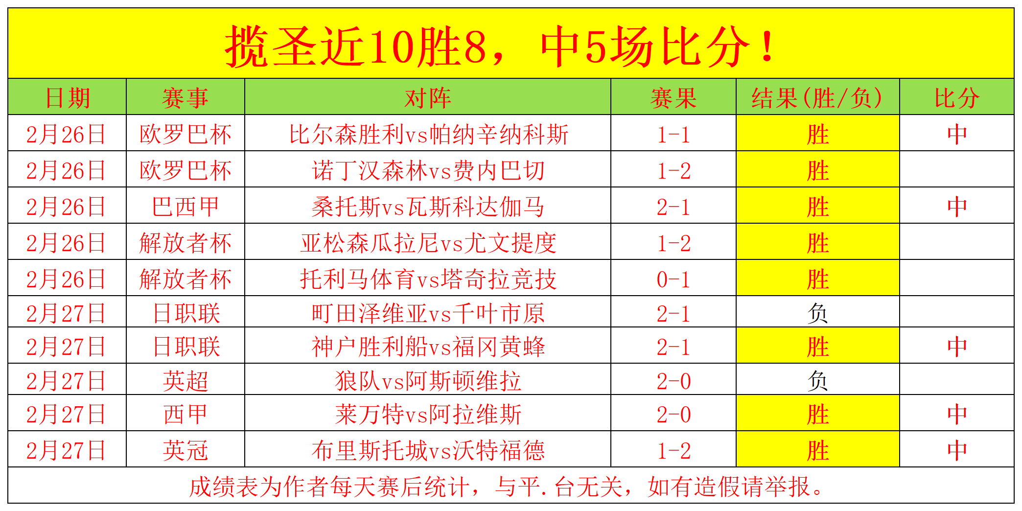英冠焦点,专家解读大,乐透期号,国民彩票,彩票平台,稳定系统,在线投注,彩票中奖