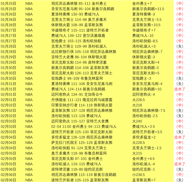 萨基直言意,德实力悬殊,世界杯晋级,国民彩票,彩票平台,稳定系统,在线投注,彩票中奖