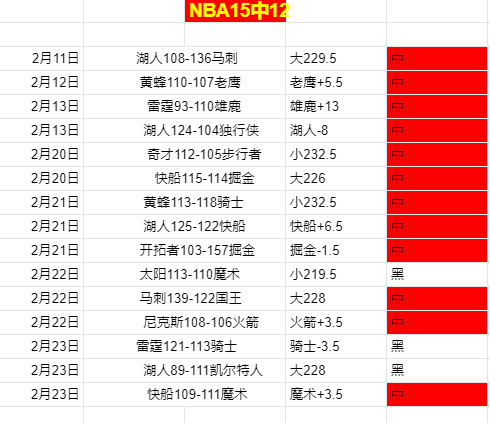上海家庭晾,晒新风尚,揭秘高端技,国民彩票,彩票平台,稳定系统,在线投注,彩票中奖