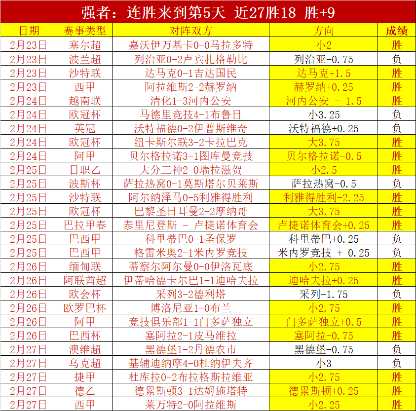 利物浦爆冷,输切尔西,米兰拜仁战,国民彩票,彩票平台,稳定系统,在线投注,彩票中奖