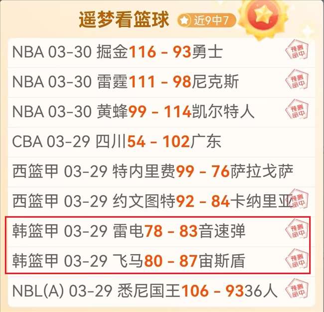 郑钦文与蚂,蚁集团续约,其商业价值,国民彩票,彩票平台,稳定系统,在线投注,彩票中奖