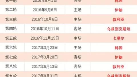 斯卢茨基屡施绝技 马纳尔制胜强攻显威