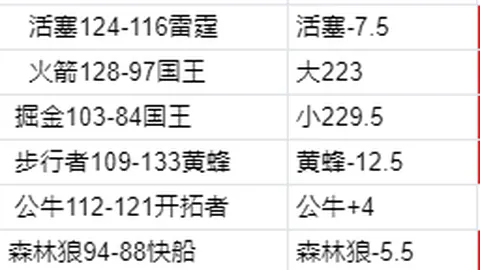 伊萨克澄清转会传言：避免与亨利对比，措辞保守