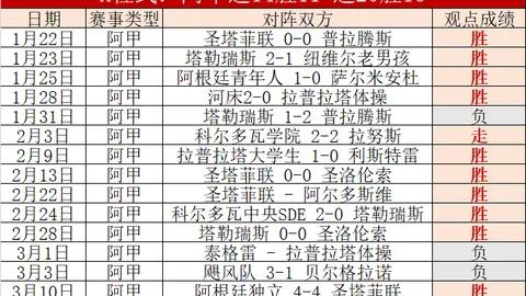 冬日健身新风尚：同场竞技，共燃羽毛球热情时光！