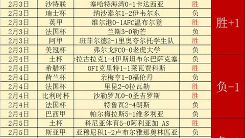 莱切球员突发倒地，孔蒂迅速指挥队医入场救治