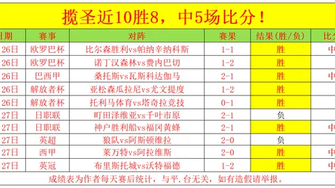 英冠焦点：专家解读大乐透期号，莱斯特城对诺维奇质合分析推荐