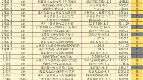 阿马德盛赞卡里克：曼联主帅之才显露无遗