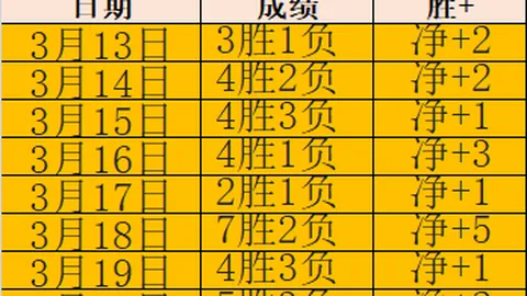 巴黎尤文瞄准申花外援沙拉维签约引热议