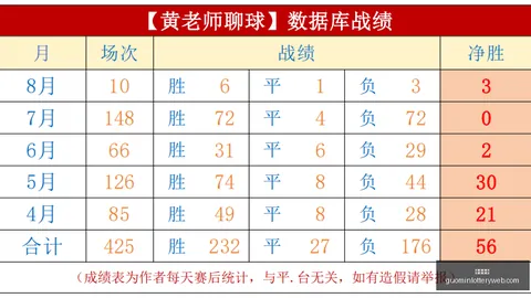 国民彩票，彩票中奖， 051645 1