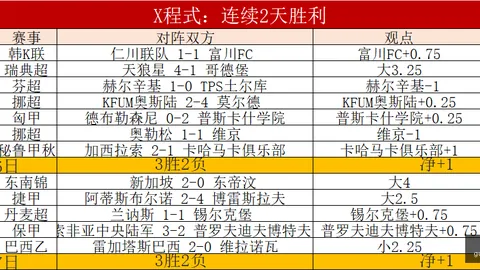 国民彩票彩票平台数据冲到052017引发关注16